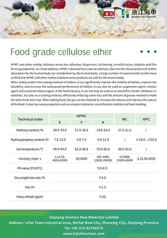 Food and Pharma Grade Data & Recommendation